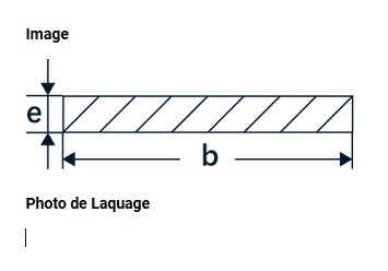 [M1002] Plat de test